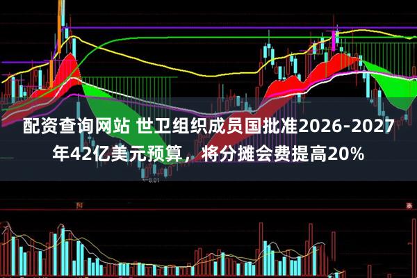 配资查询网站 世卫组织成员国批准2026-2027年42亿美元预算，将分摊会费提高20%